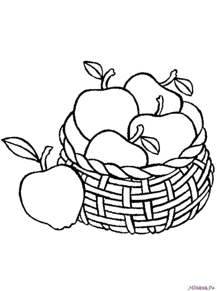 Раскраска корзина с яблоками