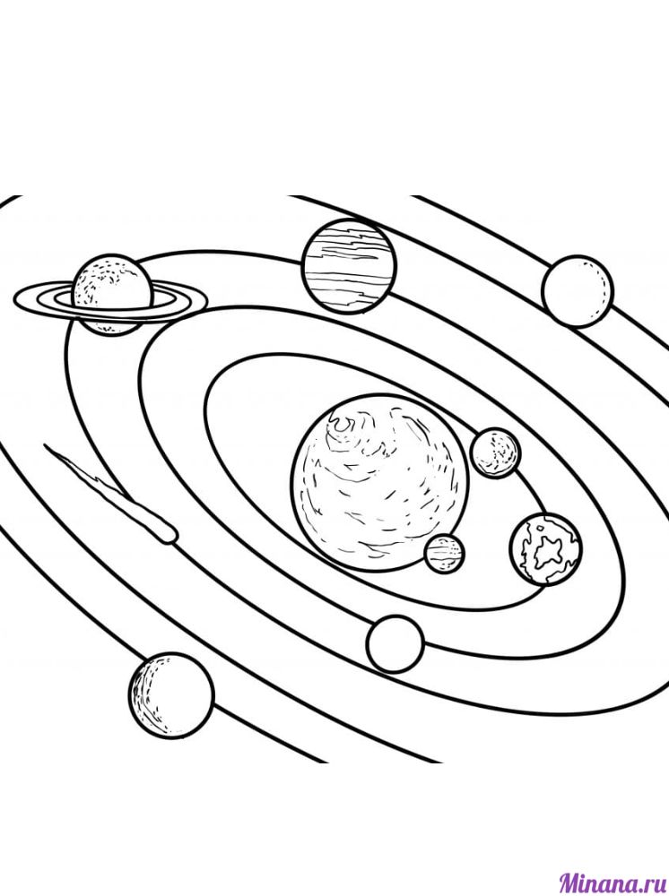Раскраска планеты для детей 3 4. Планеты раскраска. Раскраска космос и планеты. Рисунки планет. Планета рисунок.